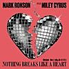 Nothing Breaks Like a Heart (feat. Miley Cyrus)