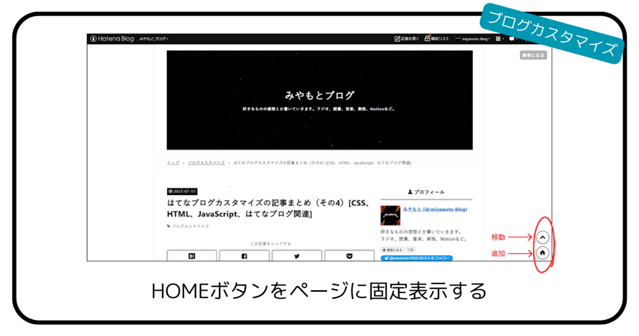 はてなブログ】HOMEボタンをページに固定表示する（HTML・CSS対応 