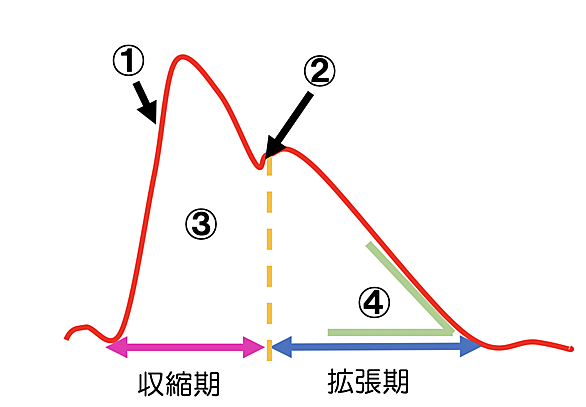 還流とは 一般の人気・最新記事を集めました - はてな