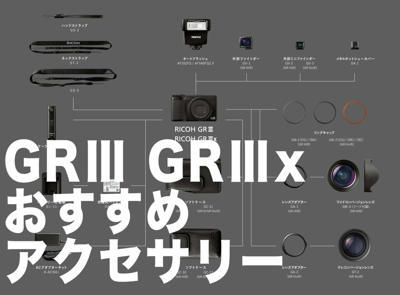 RICHO GRiiiとGRiiixのおすすめアクセサリー7選／GR3x、GR3 - 『す 