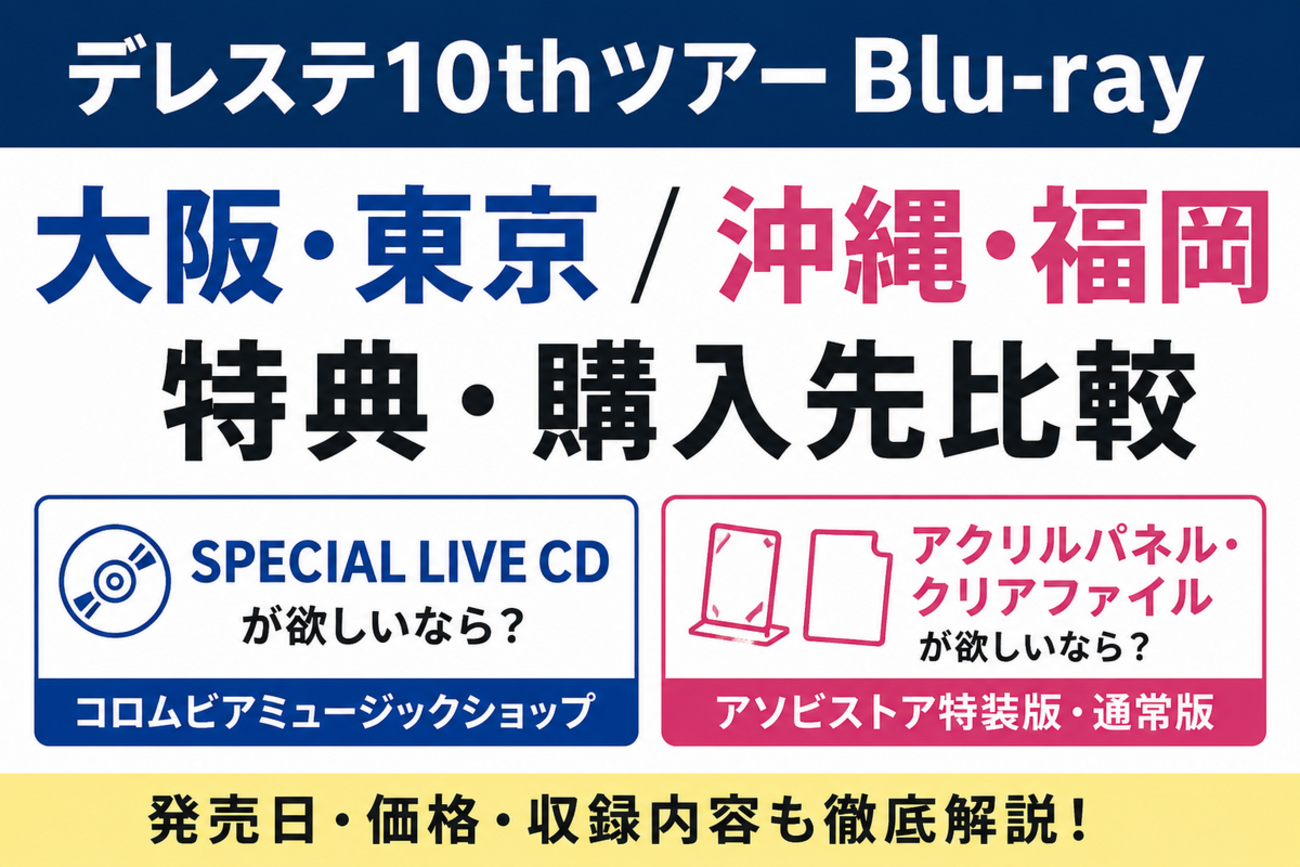 【デレステ10thツアーBlu-ray】大阪・東京／沖縄・福岡の特典・購入先比較