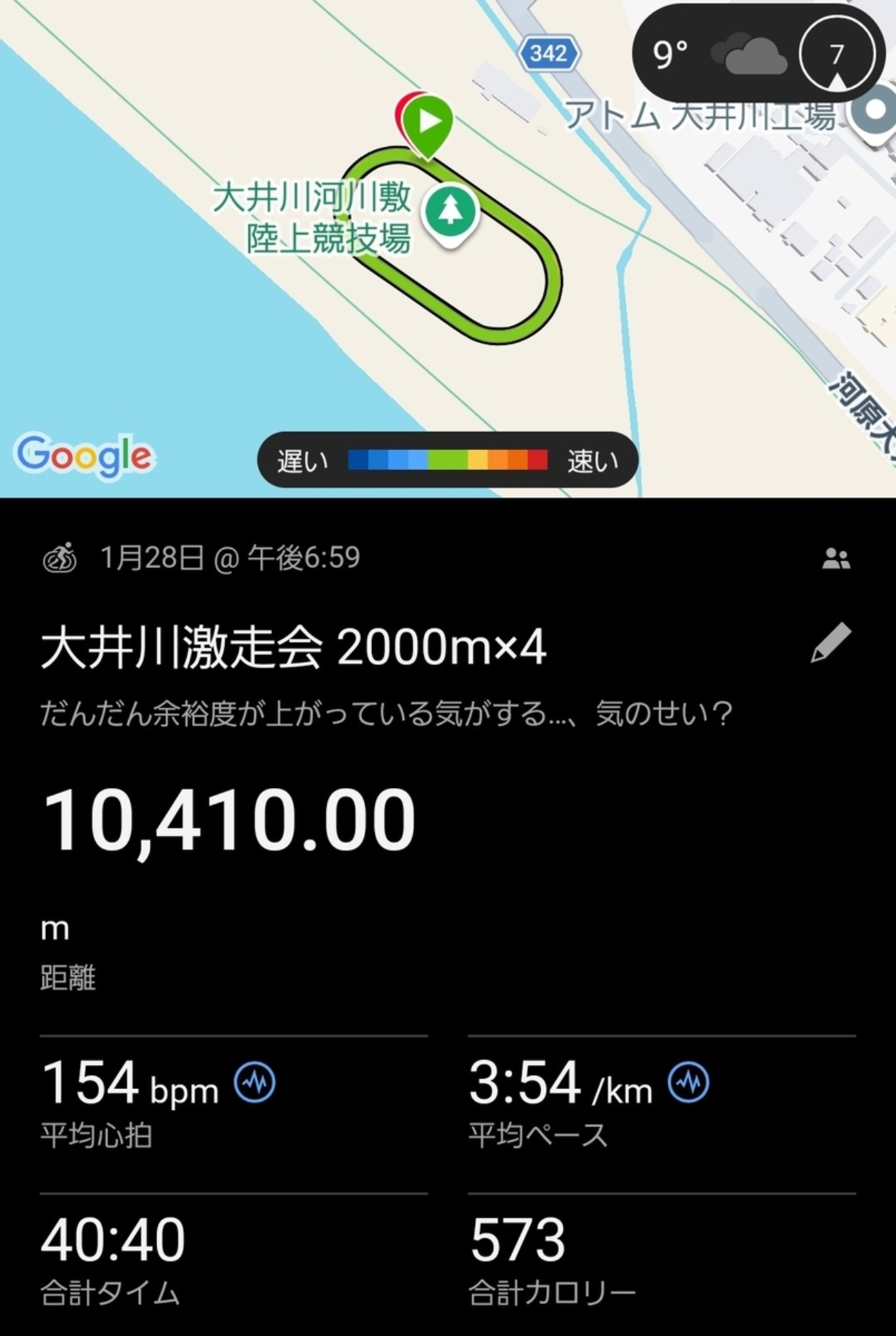 2000m Scale 1/28(水) 大井川激走会 2000m×4 - 不器用なタクミによるアンビバレントなマラソン日誌2