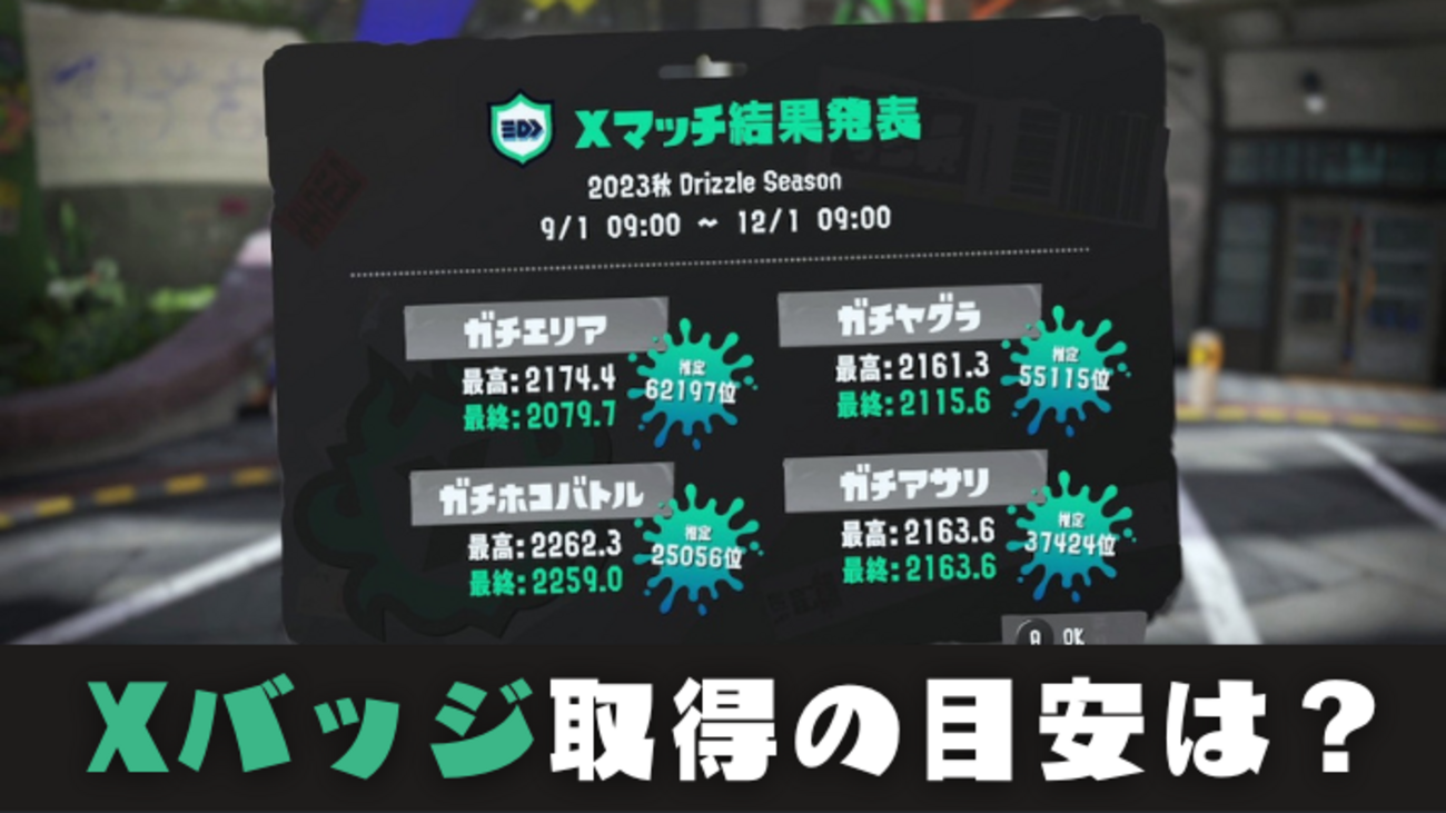 スプラ3・Xマッチ】Xバッジ取得の順位と種類・最終Xパワーのボーダー