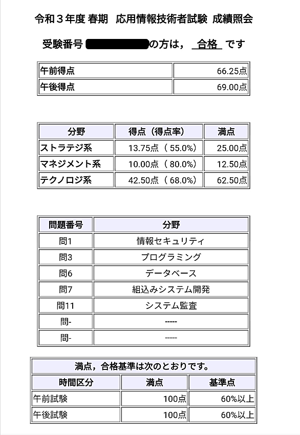 要出典とは ウェブの人気 最新記事を集めました はてな 要出典とは ウェブの人気 最新記事を集めました はてな