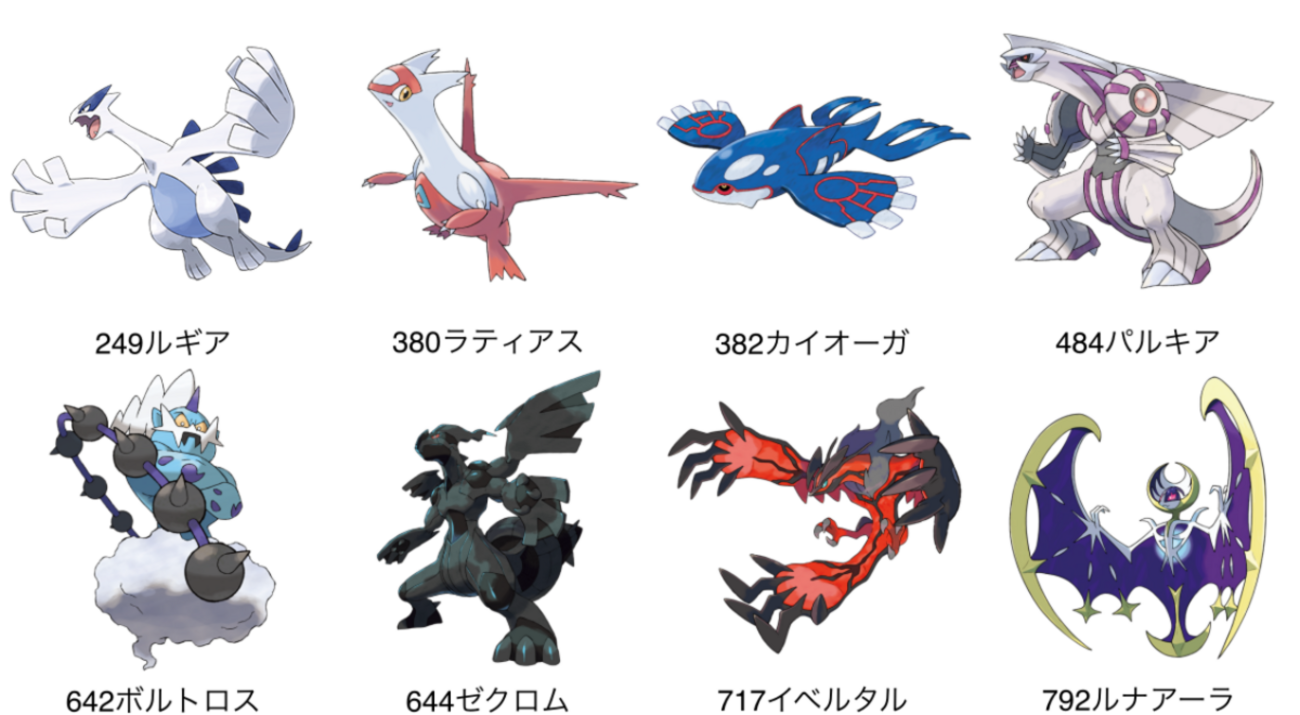 活動歴および当時の関連ビジュアル記録