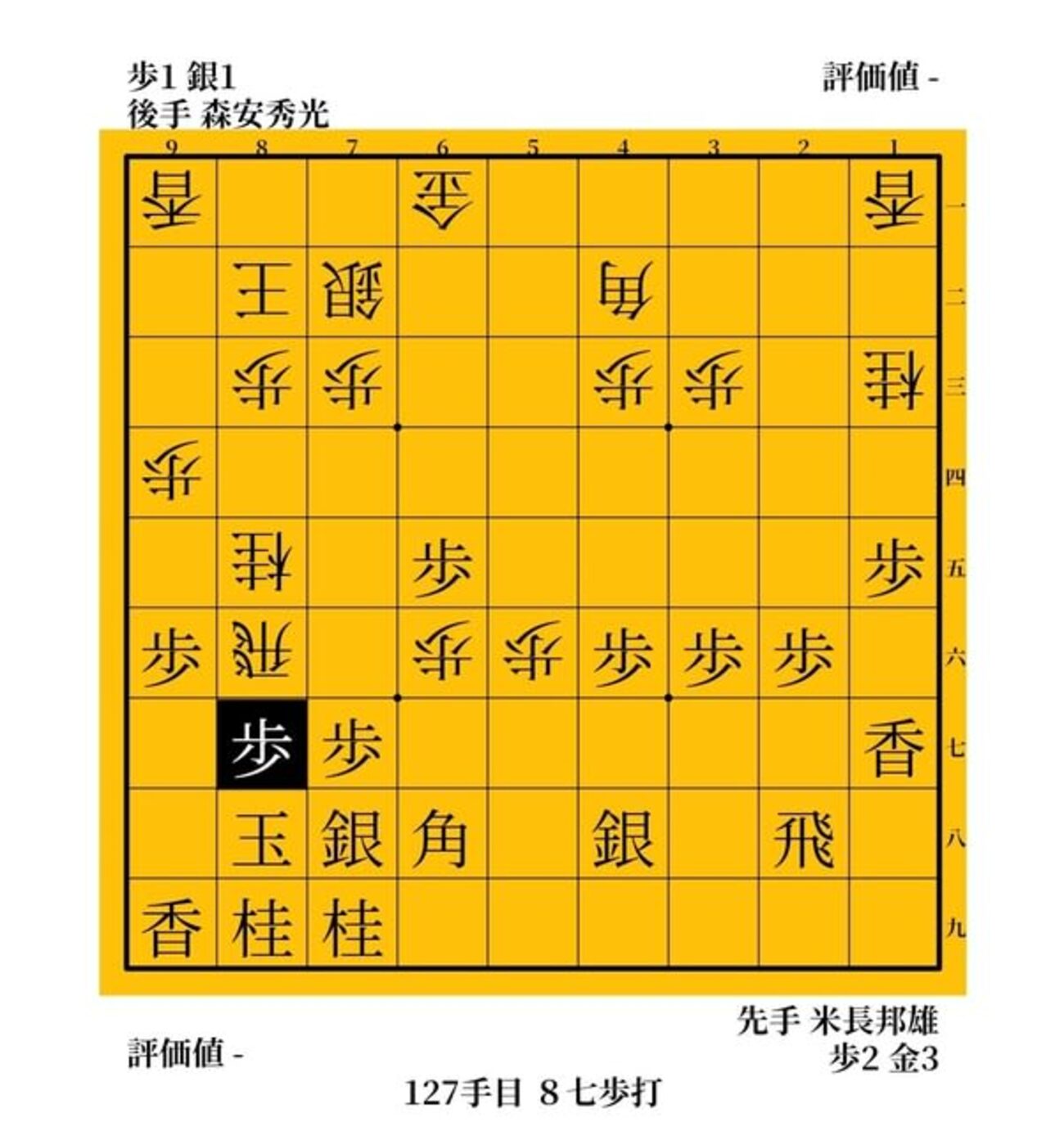 米長邦雄vs森安秀光　端歩をめぐる大粘着対決　１９８２年　第７期棋王戦 - ガンラトャチ棋聖の将棋博物館