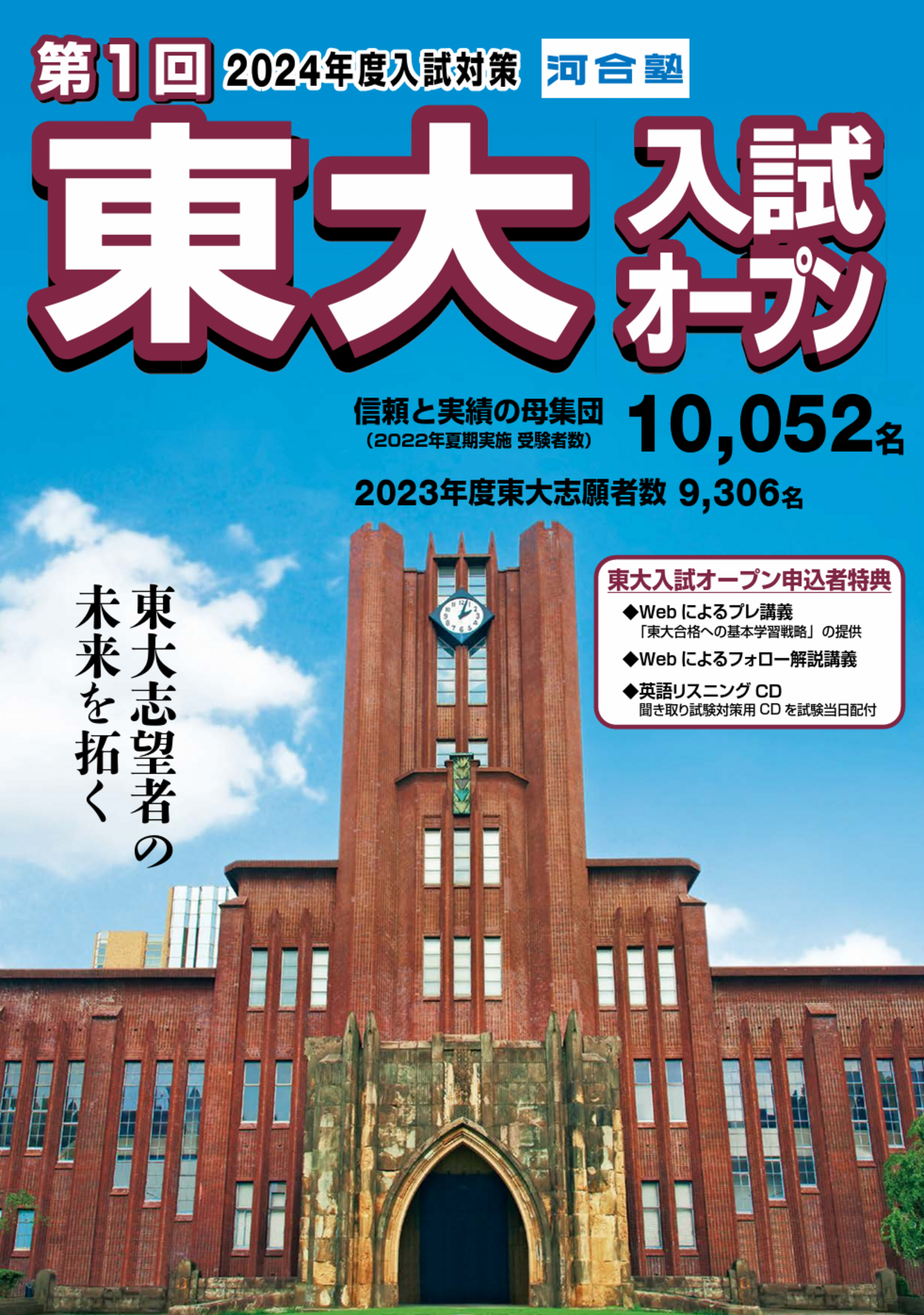 2023年第1回東大入試オープン～個人成績表～ - 身を捨ててこそ浮かぶ瀬 