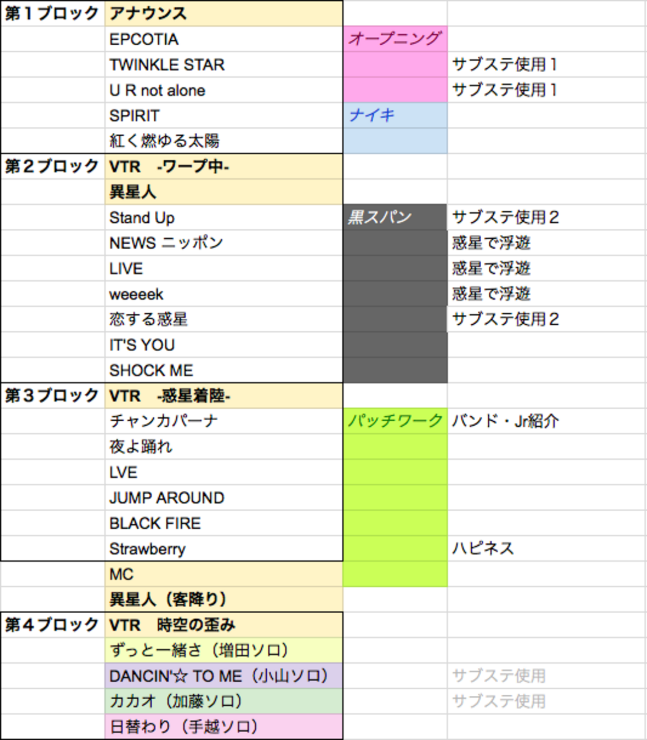 EPCOTIA ENCOREという数式((セトリ編)) - 何よりもまず、私も貴方と