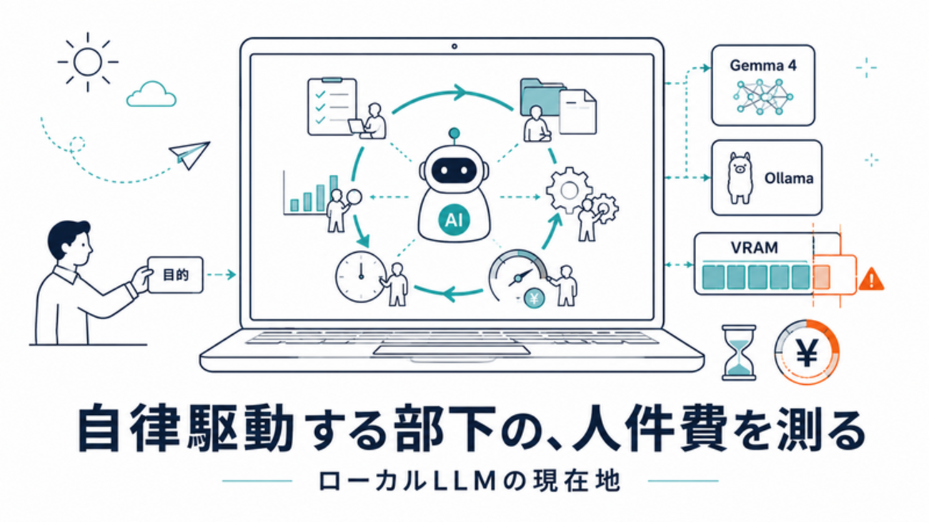 自律駆動する部下を雇う ― ローカル LLM の現在地を探ってみた - 電通 