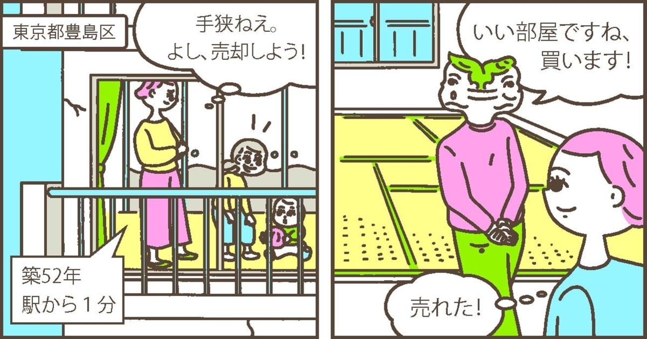 家族が増えて手狭になった築古マンション。建て替え計画がとん挫し、手放すことにした／東京都豊島区Kさん（30代）