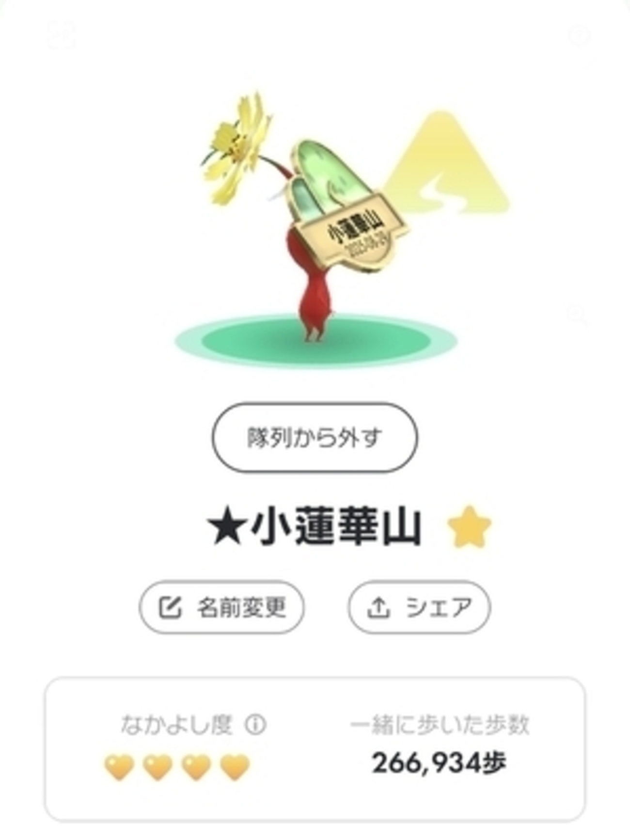 小蓮華山（長野県北安曇郡小谷村･新潟県糸魚川市）