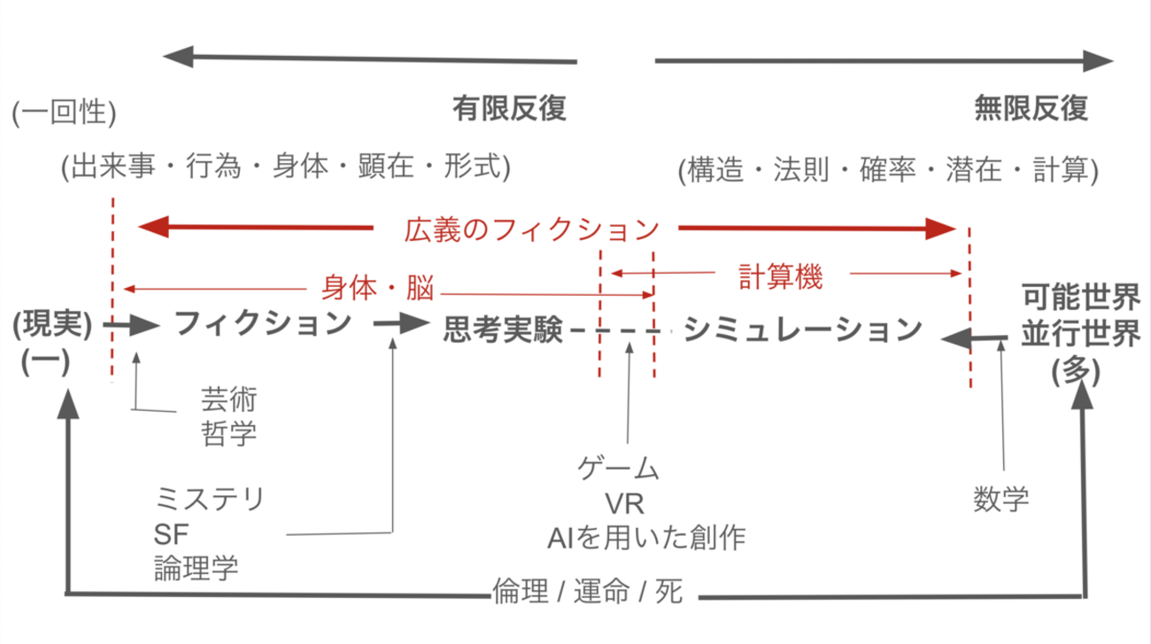 現場で応用できるコーティングの理論と現象 : トラブルをメカニズムから考える 現場で応用できるコーティングの理論と現象 : トラブルをメカニズム
