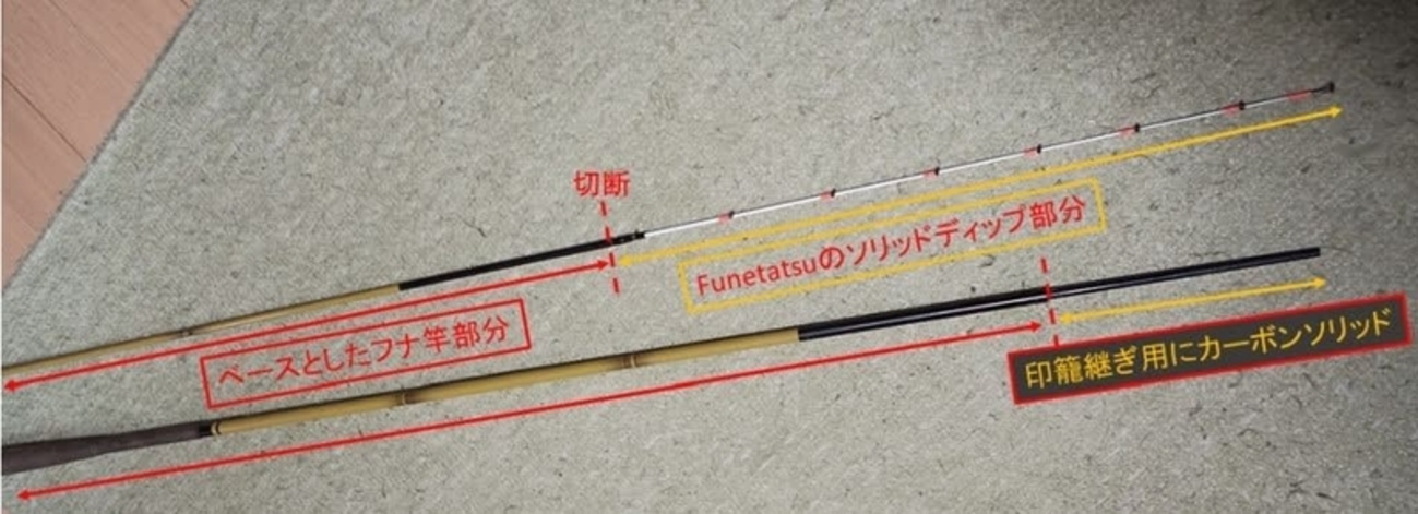 はぜ釣り用に手ばね竿を製作 - 走れ？コータロー改