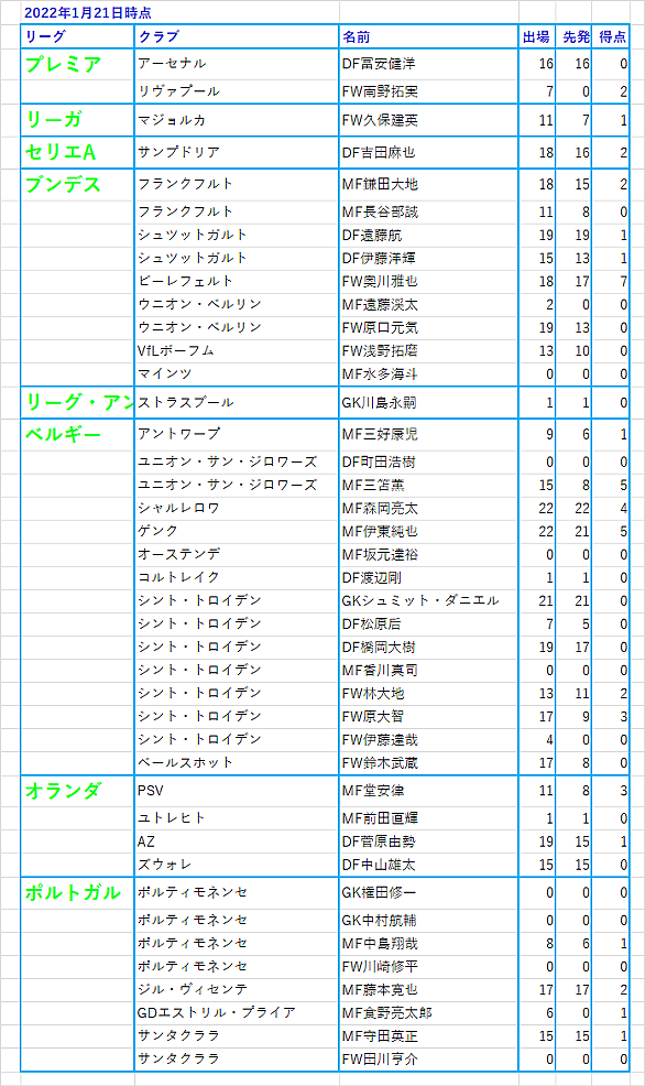 海外日本人とは 人気 最新記事を集めました はてな
