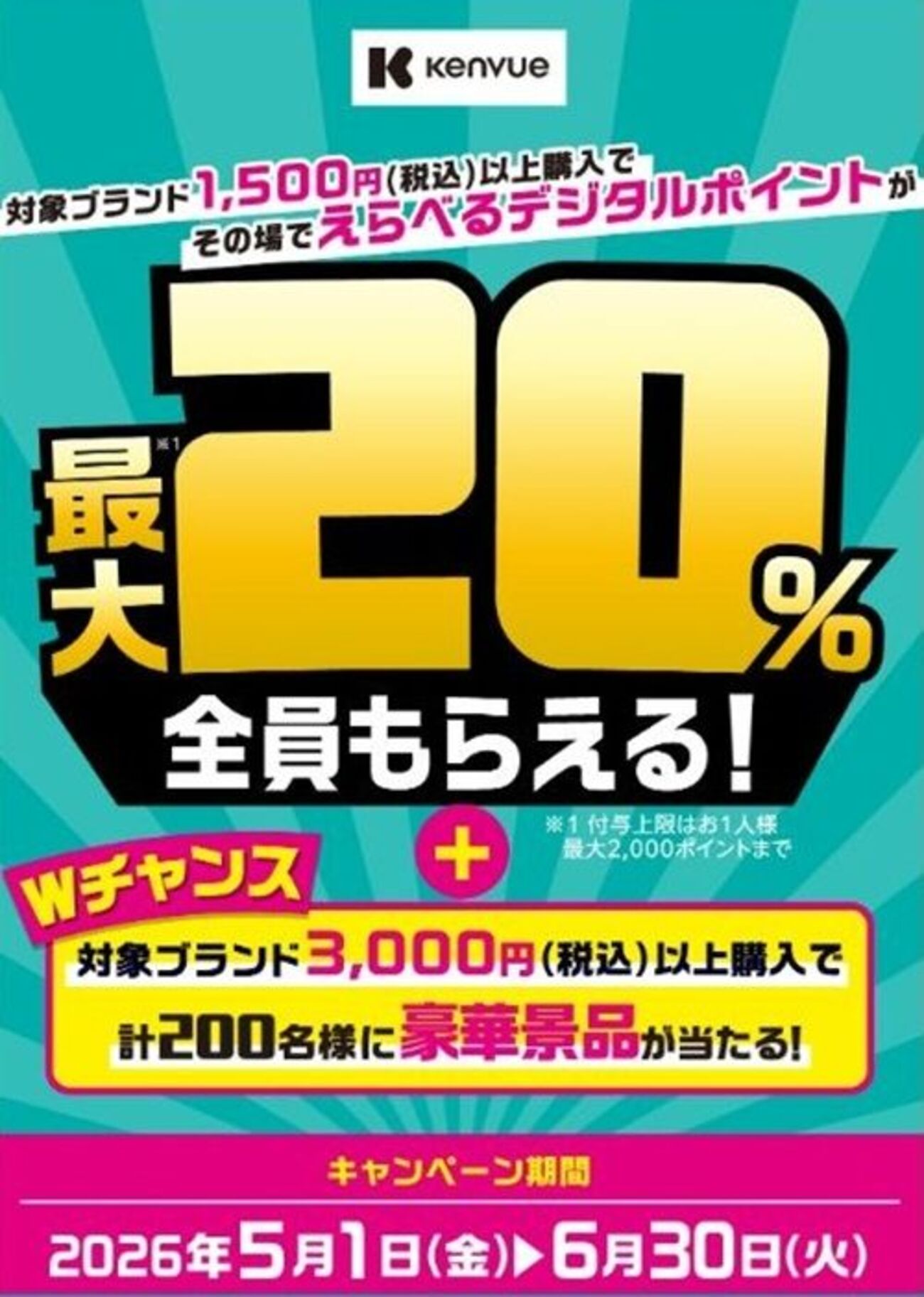 2026/6/30まで！リステリンやバンドエイドのKenvueの対象商品を税込 