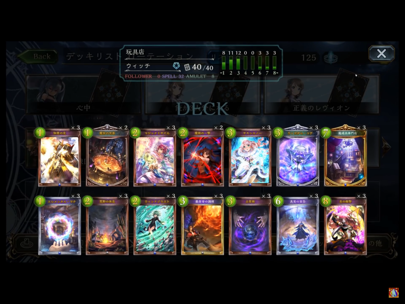 魔道具専門店デッキをまとめてみた。面白いものから安定したものまで