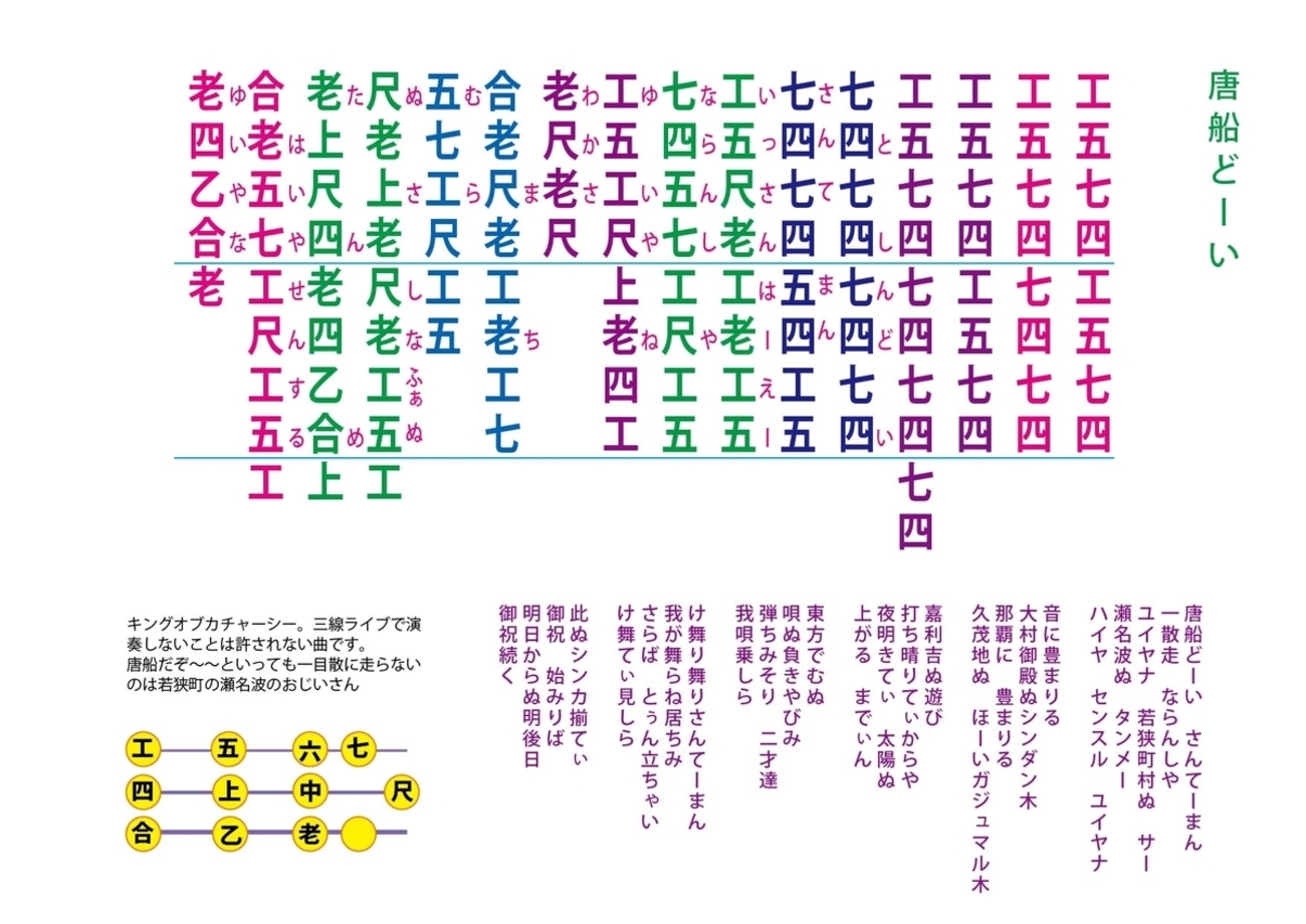 唐船 ドーイ 工 工 四