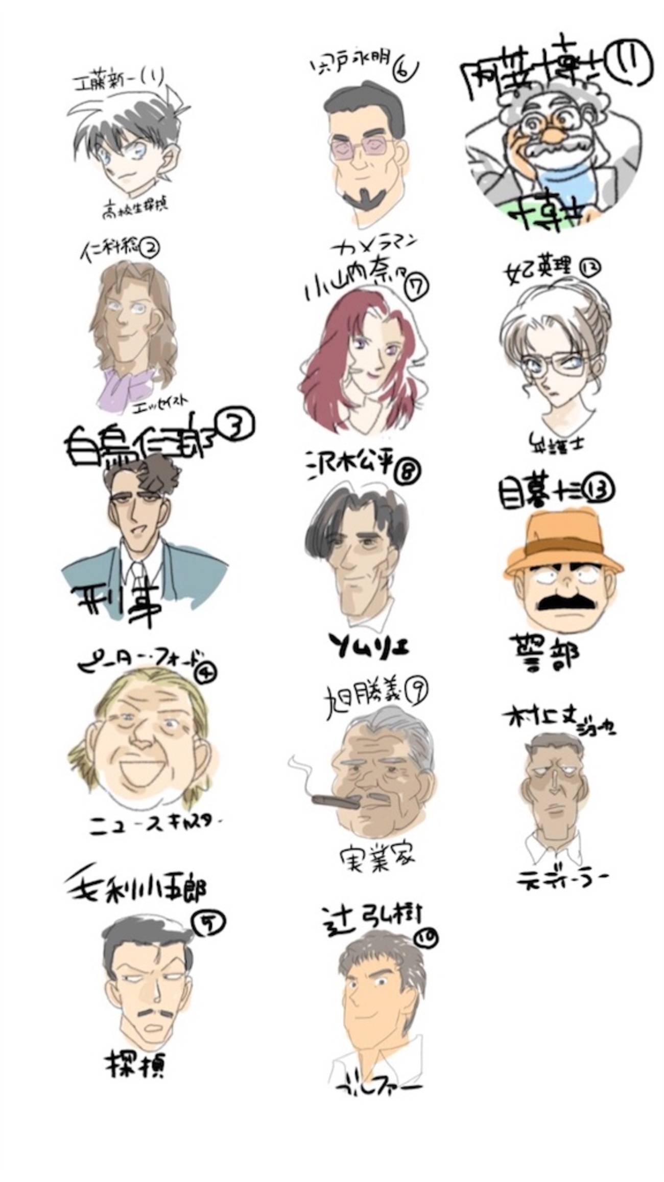 活動歴および当時の関連ビジュアル記録