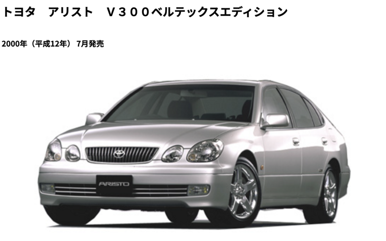 jzs161アリスト解説_01 - JZS161ARISTO.R-Naomix