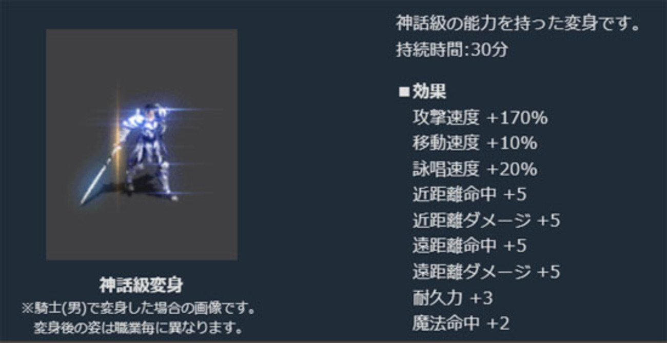 リネージュM：2020/7/15の更新要素・イベントまとめ - 廃人はじめましたM