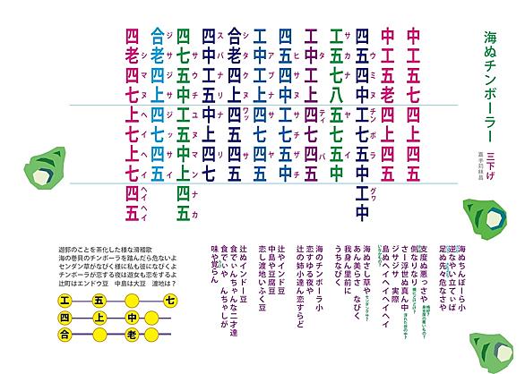 工工四とは 音楽の人気 最新記事を集めました はてな