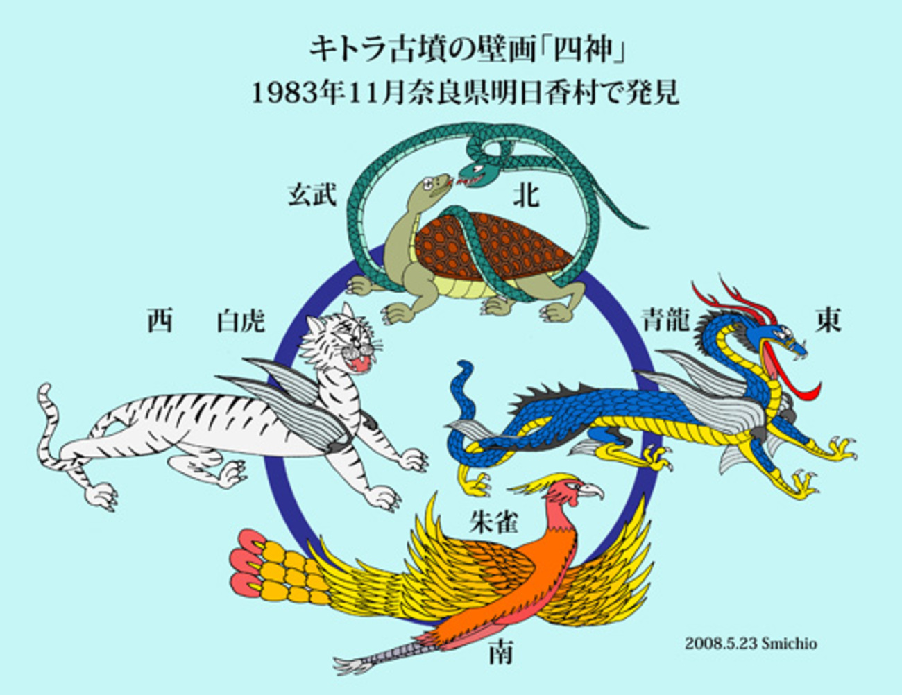 キトラ古墳壁画の四神「白虎・玄武・青龍・朱雀」のデフォルメ画 - 痩 
