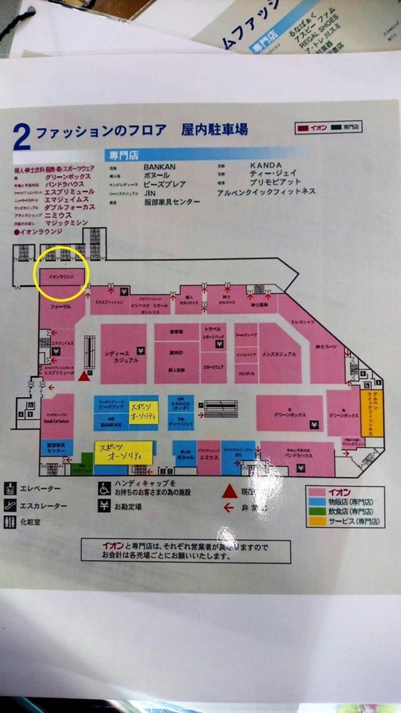 活動歴および当時の関連ビジュアル記録
