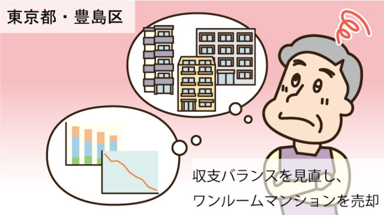ローン残債が多い投資物件の売却。値下げを経て2年半で売却成功／東京都豊島区Kさん（60代）
