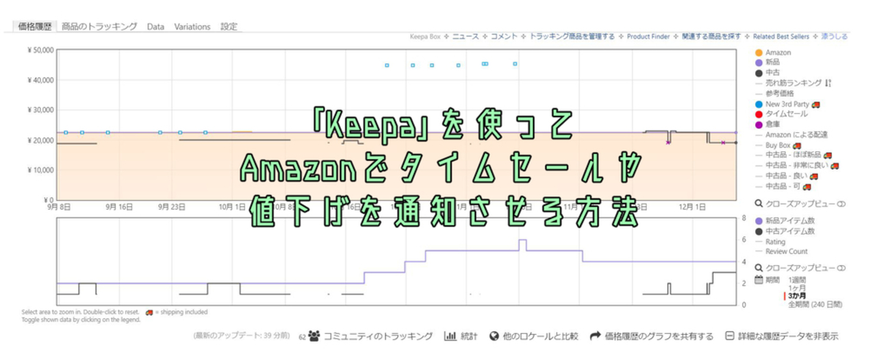 Amazonの価格チャートツール「Keepa」を使ってタイムセールや