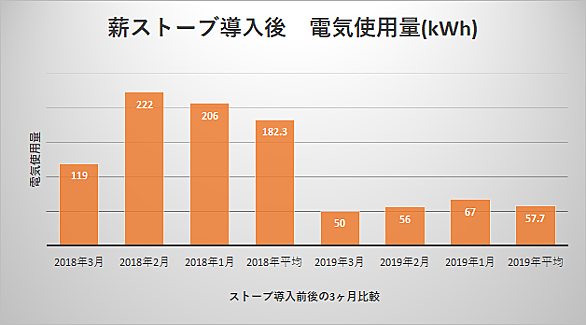 コメリとは 一般の人気 最新記事を集めました はてな コメリとは 一般の人気 最新記事を集めました はてな