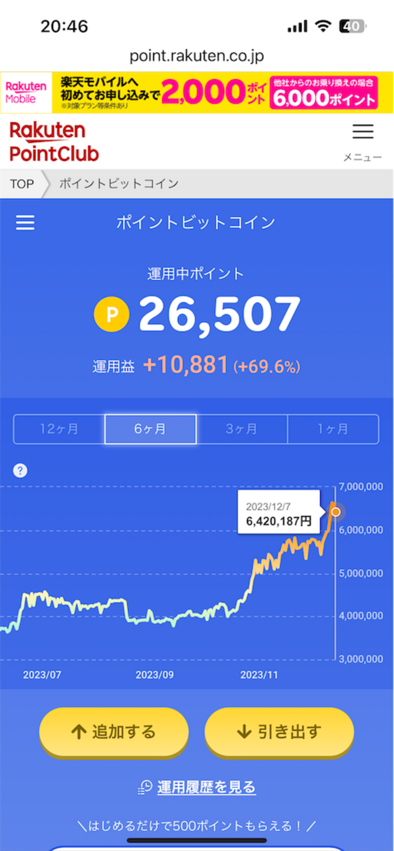 楽天ビットコイン！ 2023年12月爆上げ中 - タンケン blog