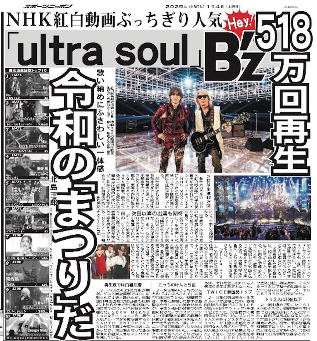 さ*と様 B'z SUPER DRY ポスター さ*と様 B'z SUPER DRY ポスター Amazon.co.jp: 非売品B'Zアサヒ