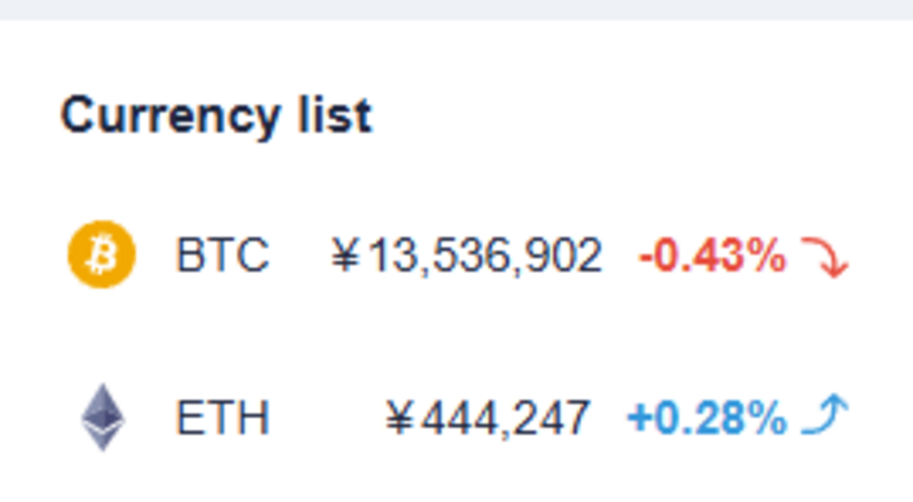 ブログバトンなんてのが流れてきたので回答してみる - NISHISAITAMA PROJECT
