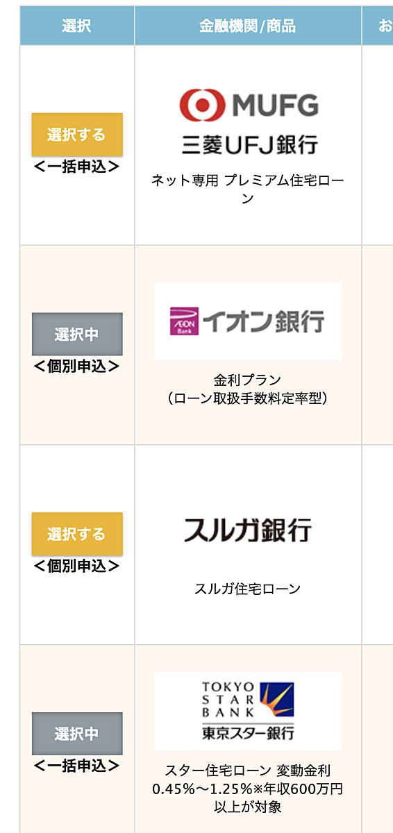 東京スター銀行とは 一般の人気 最新記事を集めました はてな