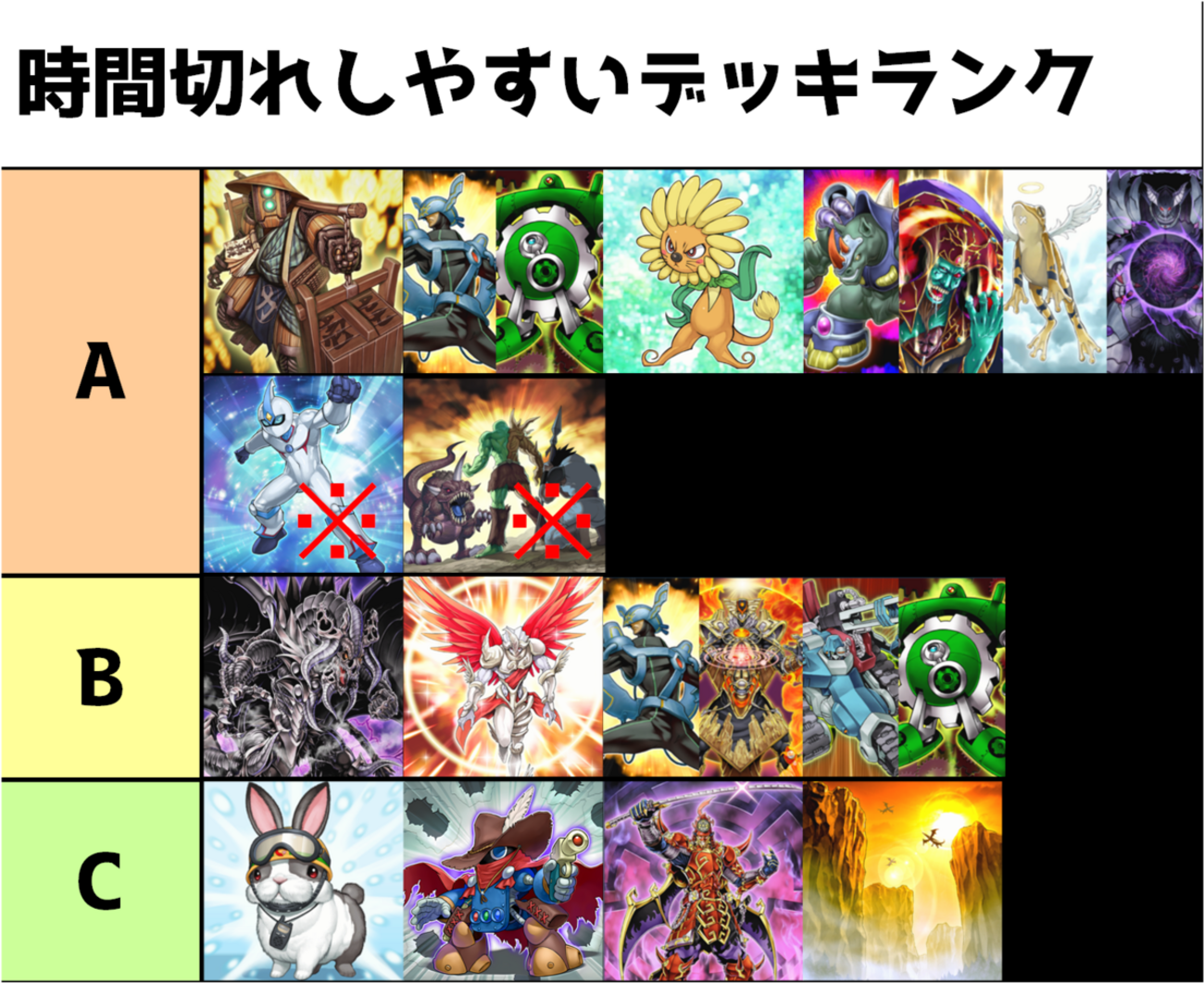 50分ルールをきっかけに新デッキを考え始めた 1103環境 - 遊戯王書いてく。