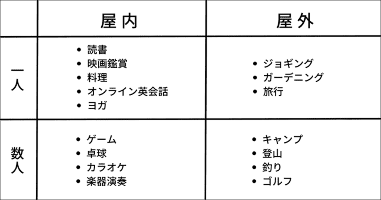 メンタルが強い人の特徴5つ×メンタルを強くする方法5選 - STUDY HACKER 