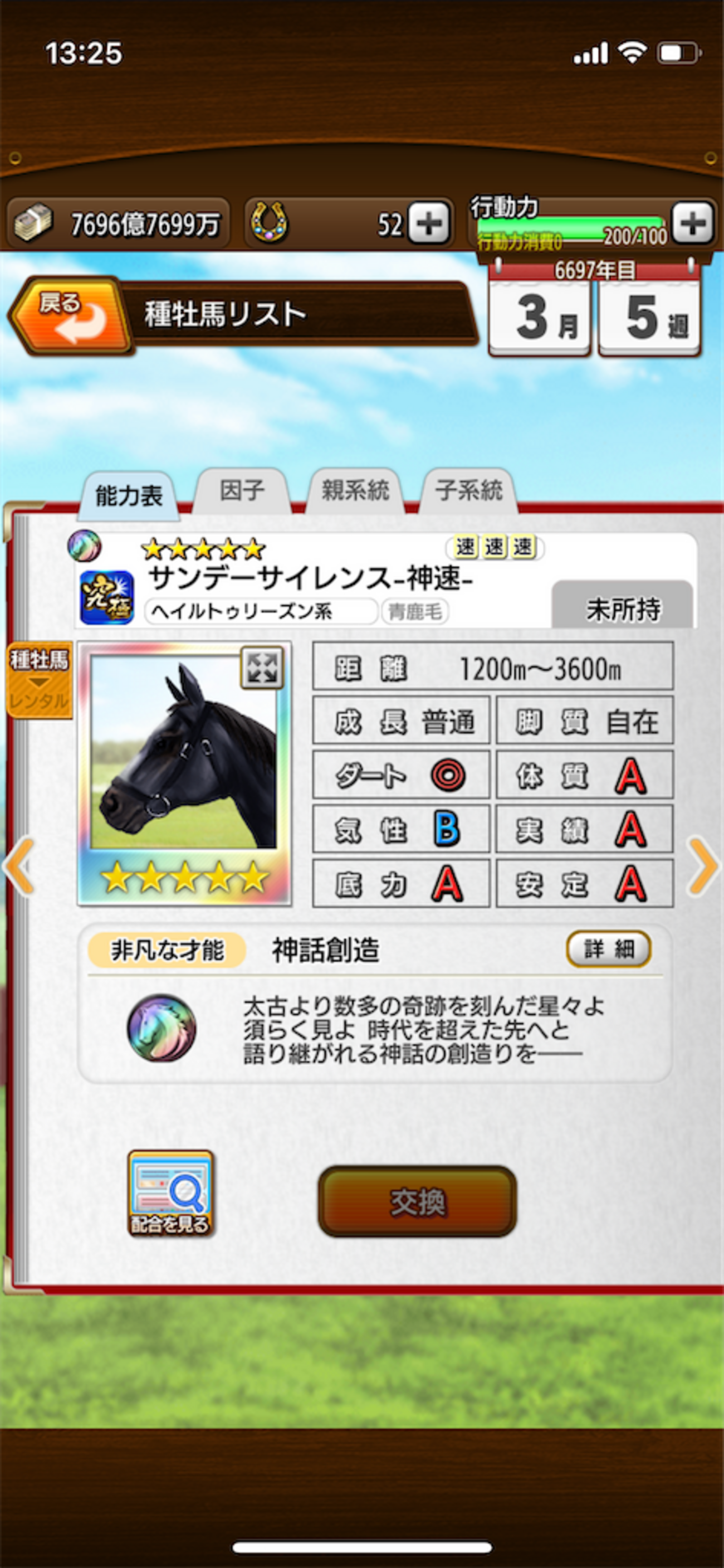 ダビマス初心者向け種牡馬tierランク