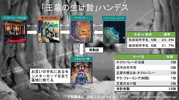 ハンデスとは ゲームの人気 最新記事を集めました はてな