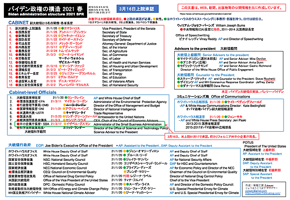 デ グズマンとは 一般の人気 最新記事を集めました はてな デ グズマンとは 一般の人気 最新記事を集めました はてな