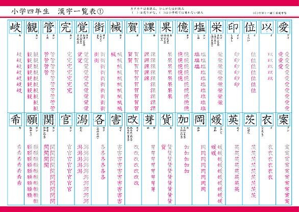 書き順とは 一般の人気 最新記事を集めました はてな