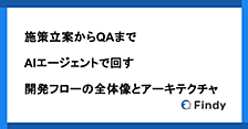施策立案からQAまで：AIエージェントで回す開発フローの全体像とアーキテクチャ
