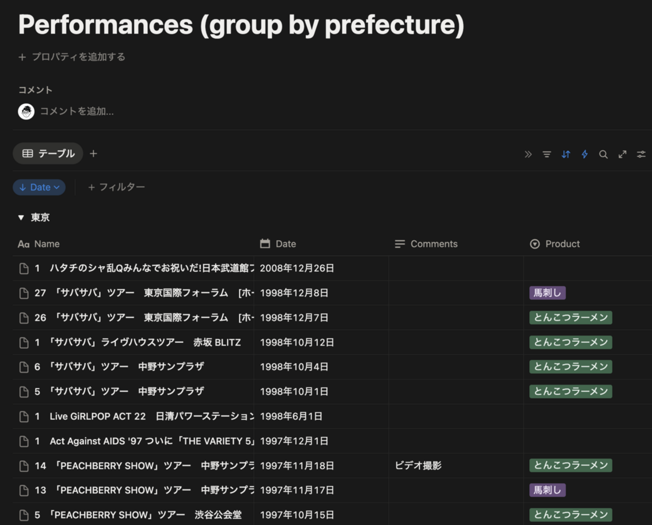 森高千里データベースの再構築(29) : hkob の雑記録 (289)