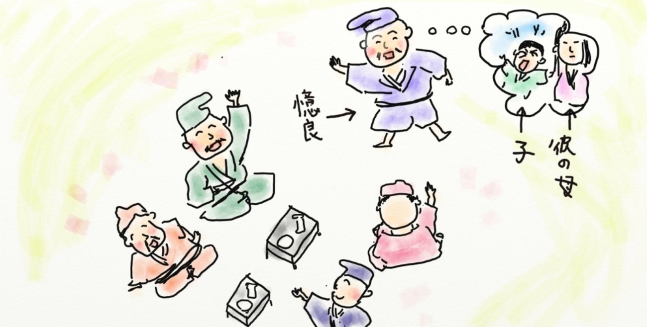憶良 ら は 今 は 罷 らむ 子 泣く らむ