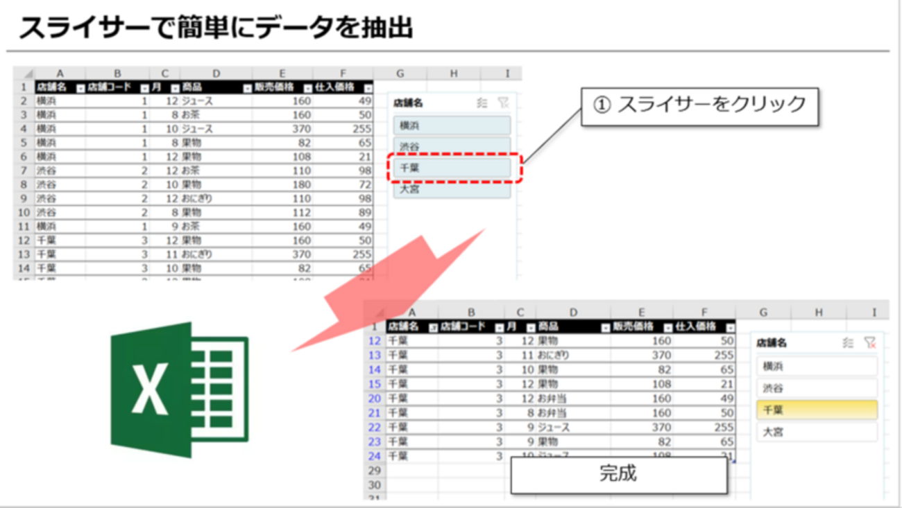 エクセル 表 から 抽出 し て 表 を 作る
