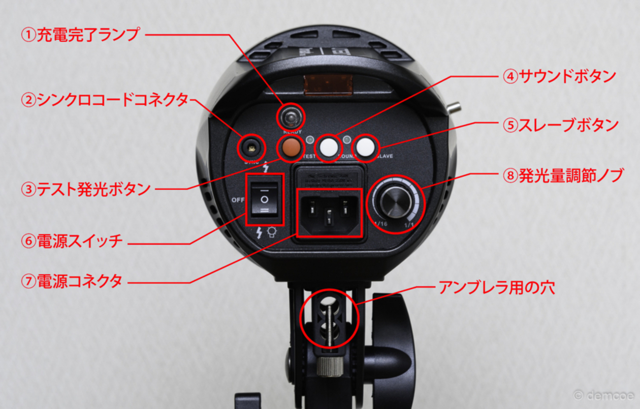 6,000円の激安「UTEBIT モノブロックストロボ 180W（T-180B）」を 