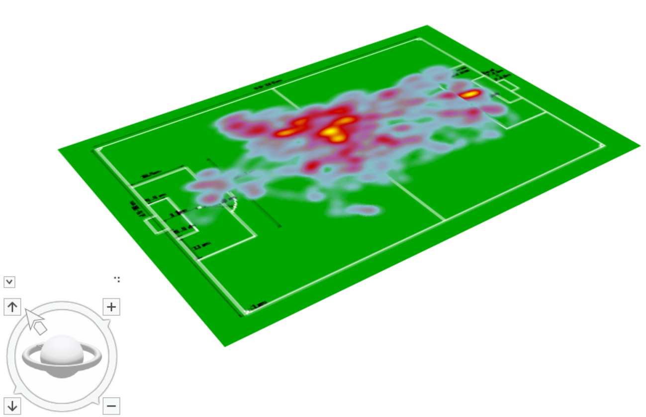 ArcGIS Pro でサッカーのヒートマップを作ってみよう - GIS奮闘記