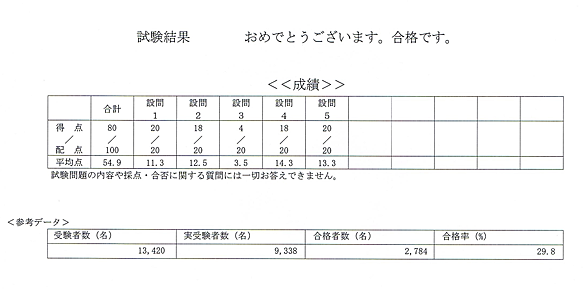 日商簿記検定とは 社会の人気 最新記事を集めました はてな 日商簿記検定とは 社会の人気 最新記事を集めました はてな