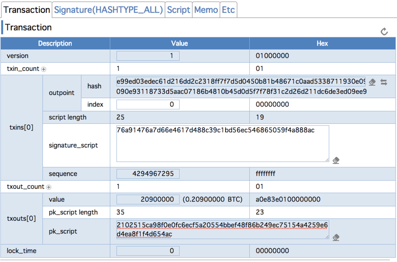 TXEDITORを使ってP2PKトランザクションを作る - Y