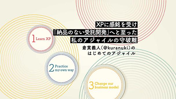 受託開発におけるアジャイルに限界を感じた私が、「納品のない受託開発」を始めるまで - 倉貫義人の「はじめてのアジャイル」