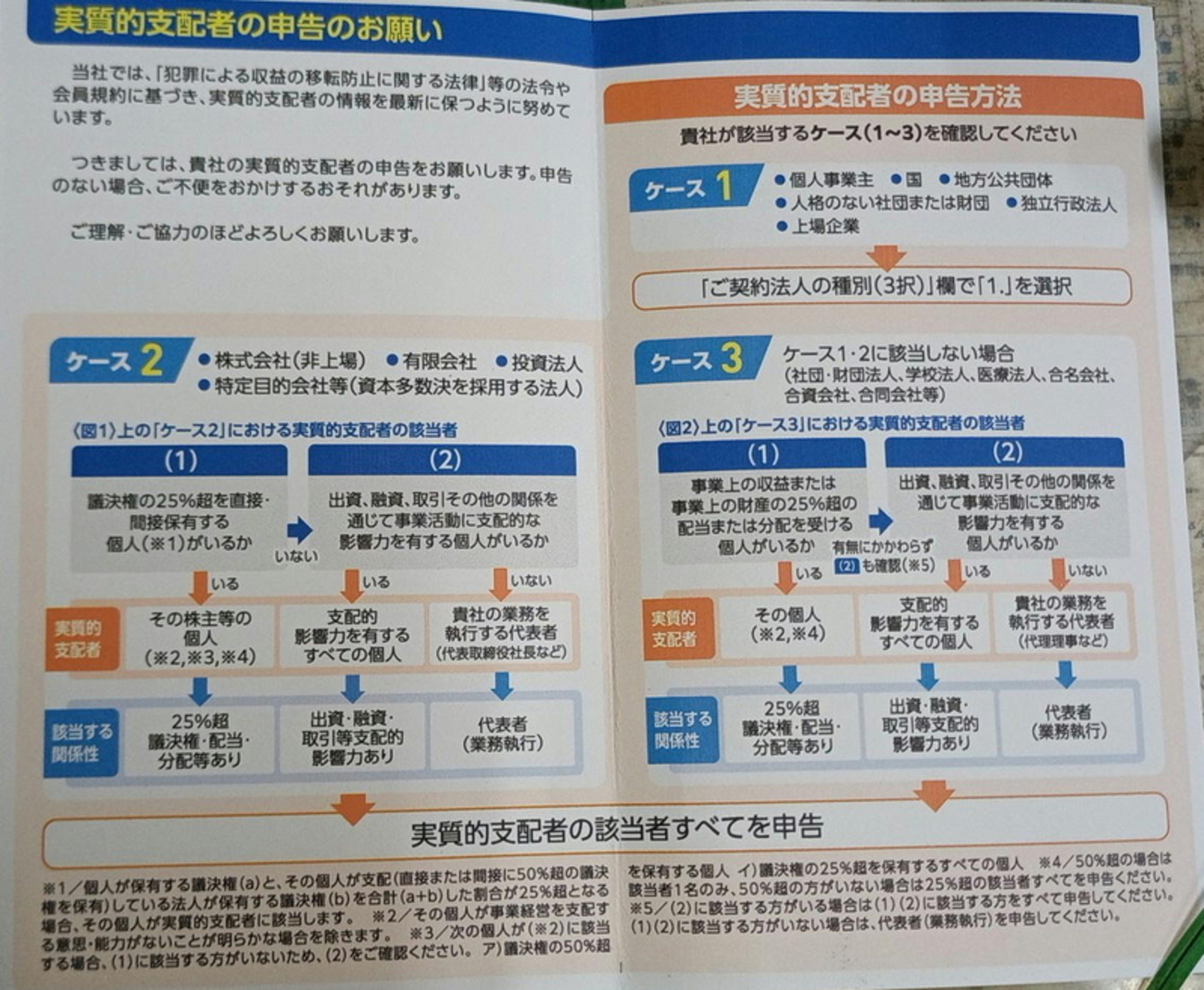 昨日のボヤキ - 大工道具屋のひとりごと